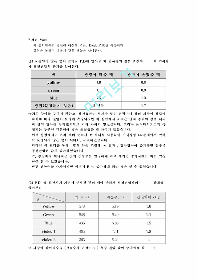 [자연과학] 현대물리학 실험 - 광전효과(Photoelectric effect).hwp